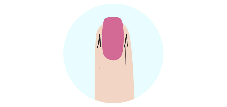 Как распознать характер по форме ногтей